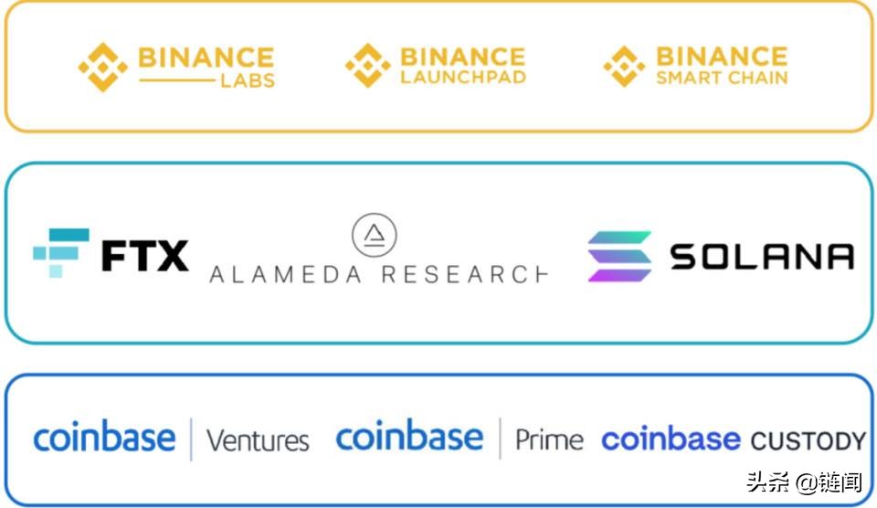 加密货币投资组合_加密货币投资风险_探讨加密货币对传统投资组合的影响：如何优化资产配置与风险管理