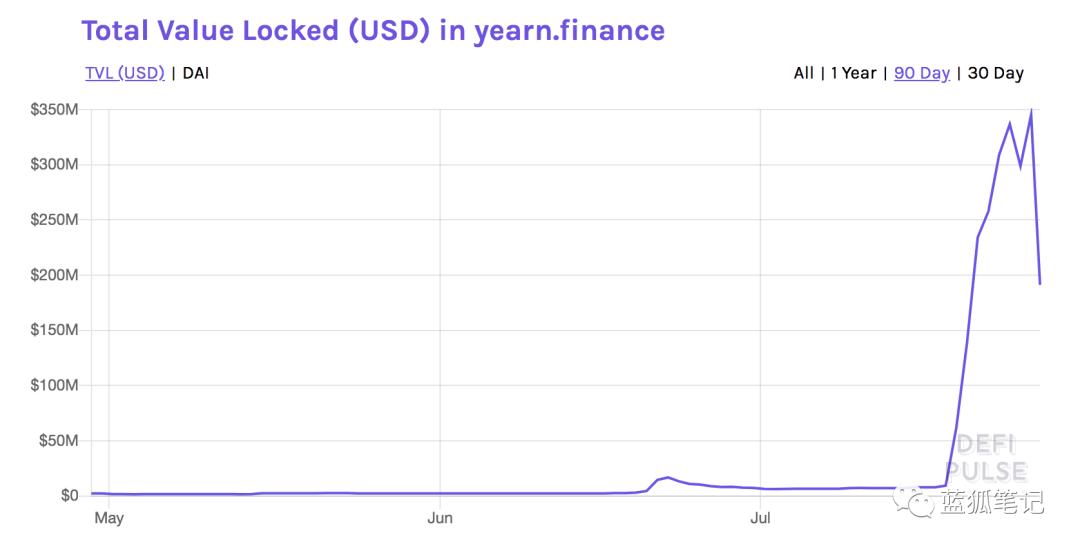 资产保护专员_资产保护部_如何保护您的USDT资产？