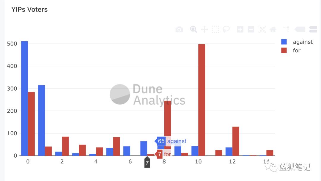 如何保护您的USDT资产？_资产保护部_资产保护专员