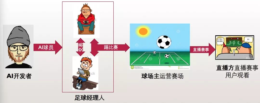 如何从USDT中获取资产优化的灵感？_如何从USDT中获取资产优化的灵感？_如何从USDT中获取资产优化的灵感？