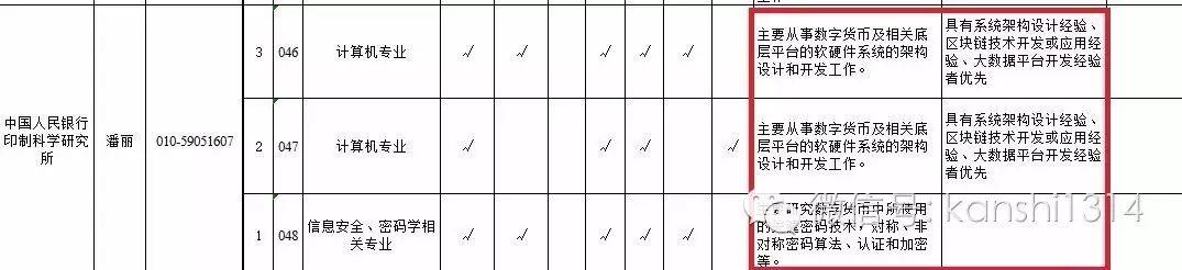 数字货币降低交易成本_数字货币改变了货币的职能吗_数字货币改变了香蕉视频在线看如何进行交易