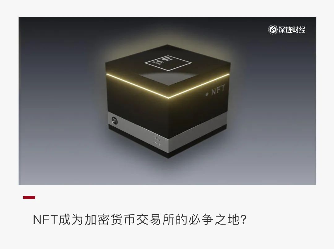 从NBA球星到加密艺术：探索NFT在全球市场的崛起与未来趋势