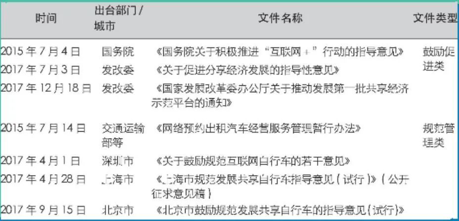 什么是货币交易需求_提升企业创新质量_研究虚拟货币在基础生活需求中的创新应用：如何提升生活质量