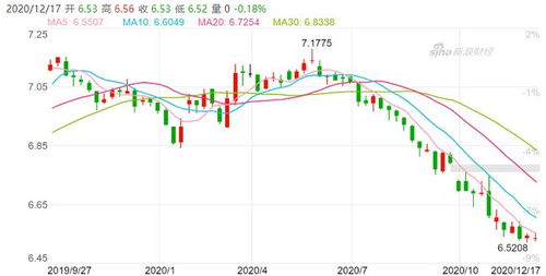 币圈USDT跳水，Go哥却看好EOS，币海持仓策略需灵活