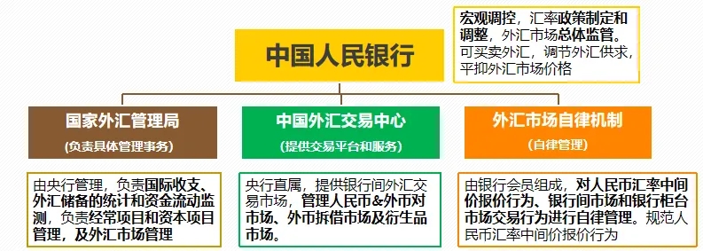 跨境支付_如何利用币种进行跨境支付：提升交易效率的便捷选择_跨境转账付费币种