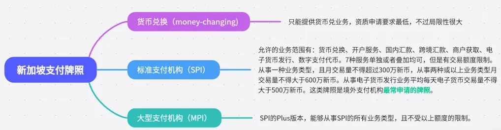 如何利用币种进行跨境支付：提升交易效率的便捷选择_跨境支付_跨境转账付费币种