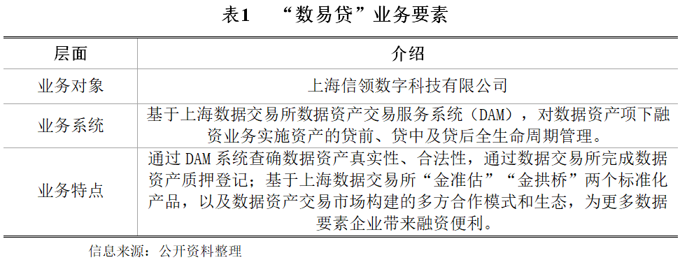 评估收益和风险的具体指标_资产评估风险报酬率计算公式_分析数字资产的投资决策过程：如何合理评估市场风险与收益