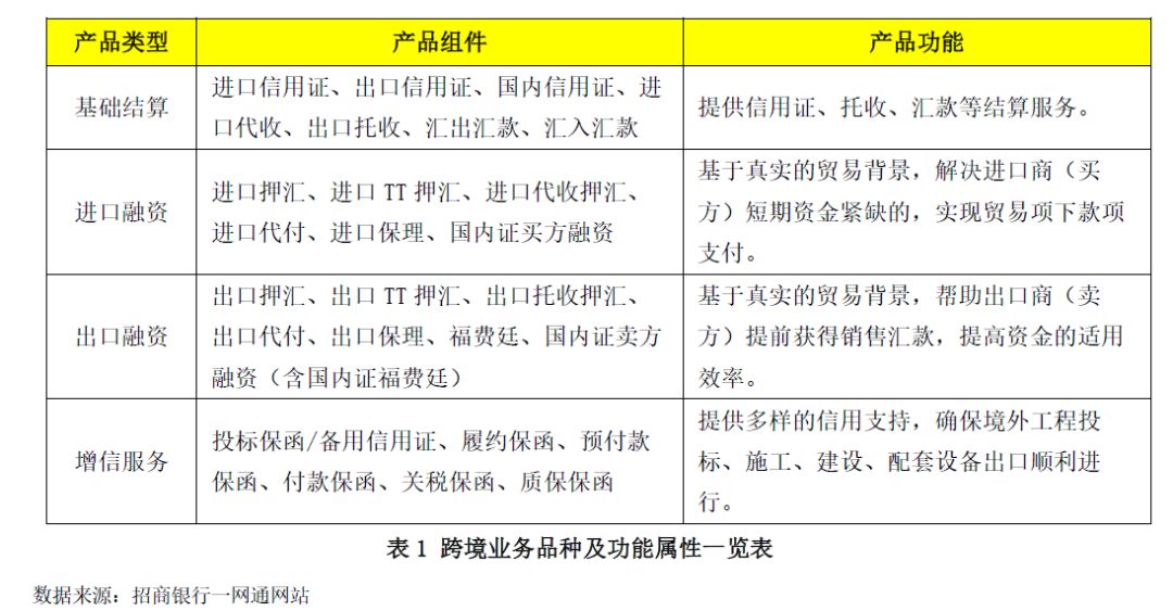 全面深化改革推动创新发展_为推动产业创新发展_币种在创新金融产品中的应用：如何推动整个市场的发展