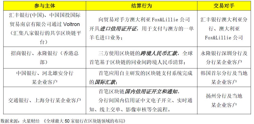 全面深化改革推动创新发展_币种在创新金融产品中的应用：如何推动整个市场的发展_为推动产业创新发展