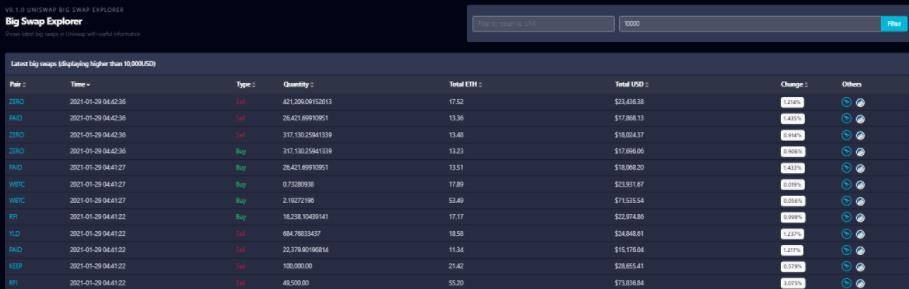 如何借助USDT提升金融工具的使用效率？_如何借助USDT提升金融工具的使用效率？_如何借助USDT提升金融工具的使用效率？