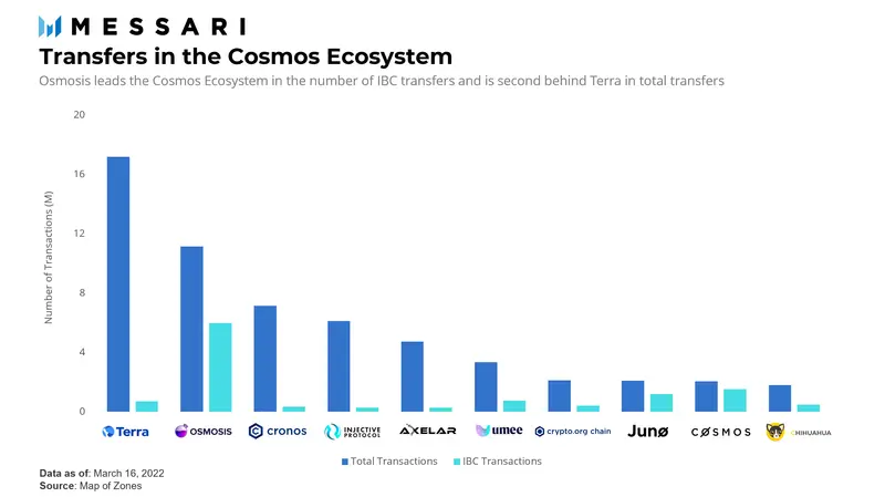 流动性驱动_USDT：实现流动性管理的灵活选择_灵活偏好和流动性偏好
