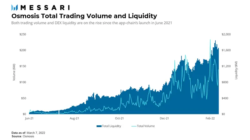 USDT：实现流动性管理的灵活选择_灵活偏好和流动性偏好_流动性驱动
