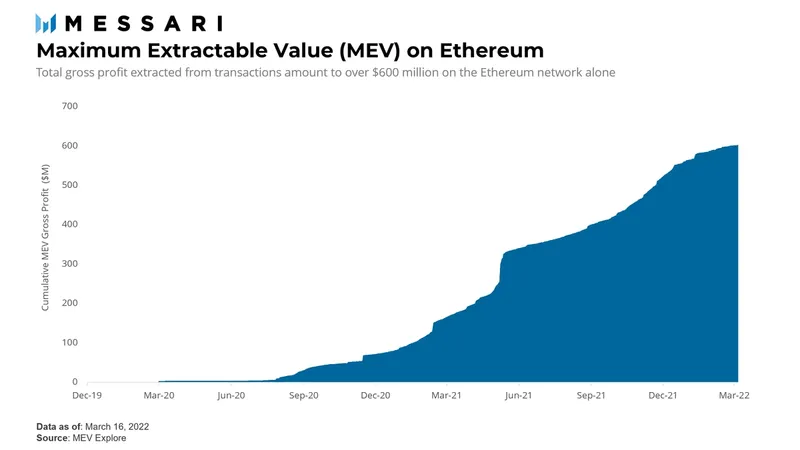 灵活偏好和流动性偏好_流动性驱动_USDT：实现流动性管理的灵活选择