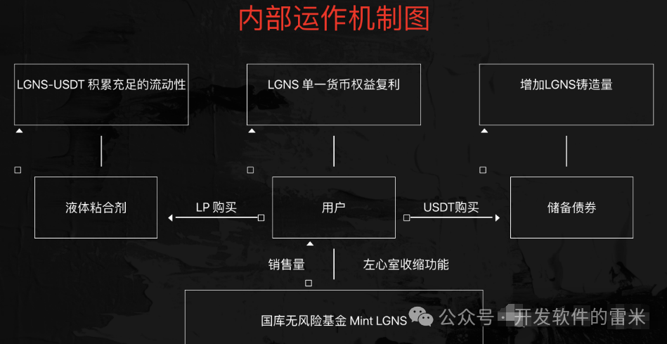 如何巧妙运用USDT设计资产优化策略？_如何巧妙运用USDT设计资产优化策略？_如何巧妙运用USDT设计资产优化策略？