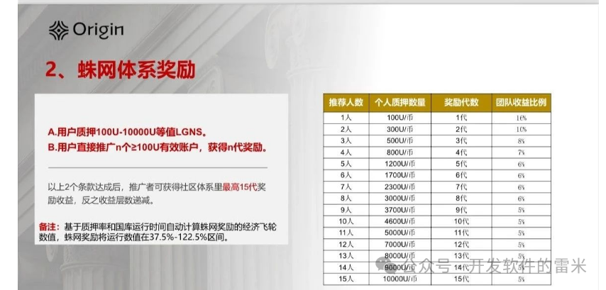 如何巧妙运用USDT设计资产优化策略？_如何巧妙运用USDT设计资产优化策略？_如何巧妙运用USDT设计资产优化策略？