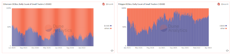 流动性lp_流动性驱动_USDT：实现流动性管理的灵活选择
