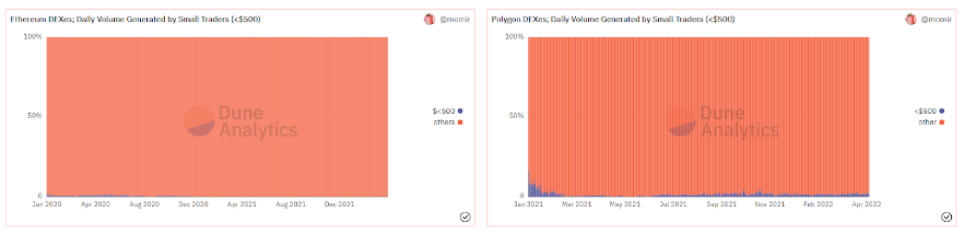 流动性lp_流动性驱动_USDT：实现流动性管理的灵活选择