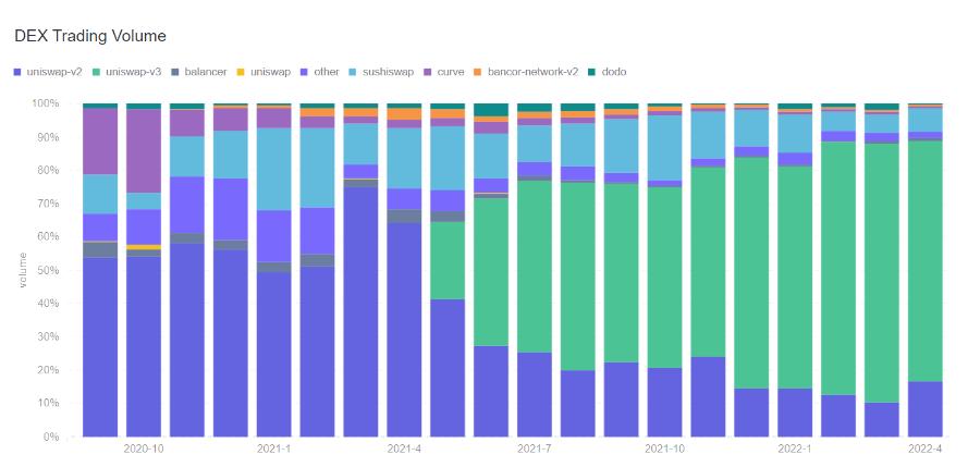 流动性lp_USDT：实现流动性管理的灵活选择_流动性驱动