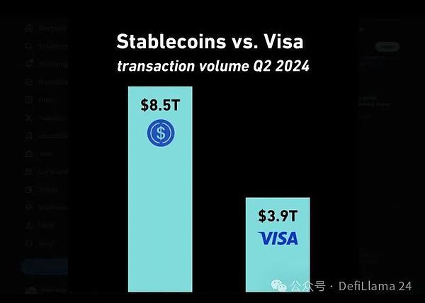稳定币的崛起：如何在波动性市场中为投资者提供安全港_稳定币的崛起：如何在波动性市场中为投资者提供安全港_稳定币的崛起：如何在波动性市场中为投资者提供安全港