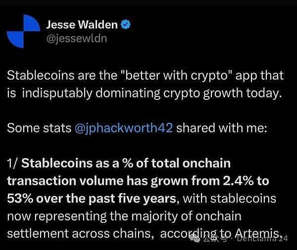 稳定币的崛起：如何在波动性市场中为投资者提供安全港_稳定币的崛起：如何在波动性市场中为投资者提供安全港_稳定币的崛起：如何在波动性市场中为投资者提供安全港