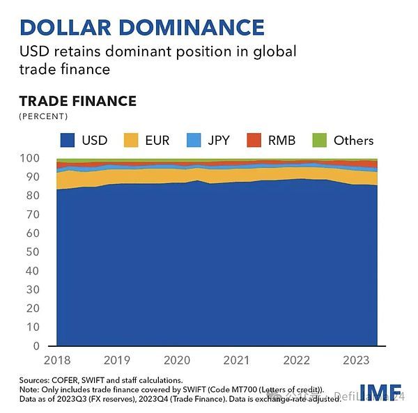 稳定币的崛起：如何在波动性市场中为投资者提供安全港_稳定币的崛起：如何在波动性市场中为投资者提供安全港_稳定币的崛起：如何在波动性市场中为投资者提供安全港