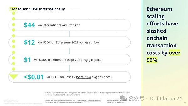 稳定币的崛起：如何在波动性市场中为投资者提供安全港_稳定币的崛起：如何在波动性市场中为投资者提供安全港_稳定币的崛起：如何在波动性市场中为投资者提供安全港
