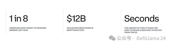 稳定币的崛起：如何在波动性市场中为投资者提供安全港_稳定币的崛起：如何在波动性市场中为投资者提供安全港_稳定币的崛起：如何在波动性市场中为投资者提供安全港