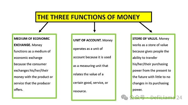 稳定币的崛起：如何在波动性市场中为投资者提供安全港_稳定币的崛起：如何在波动性市场中为投资者提供安全港_稳定币的崛起：如何在波动性市场中为投资者提供安全港