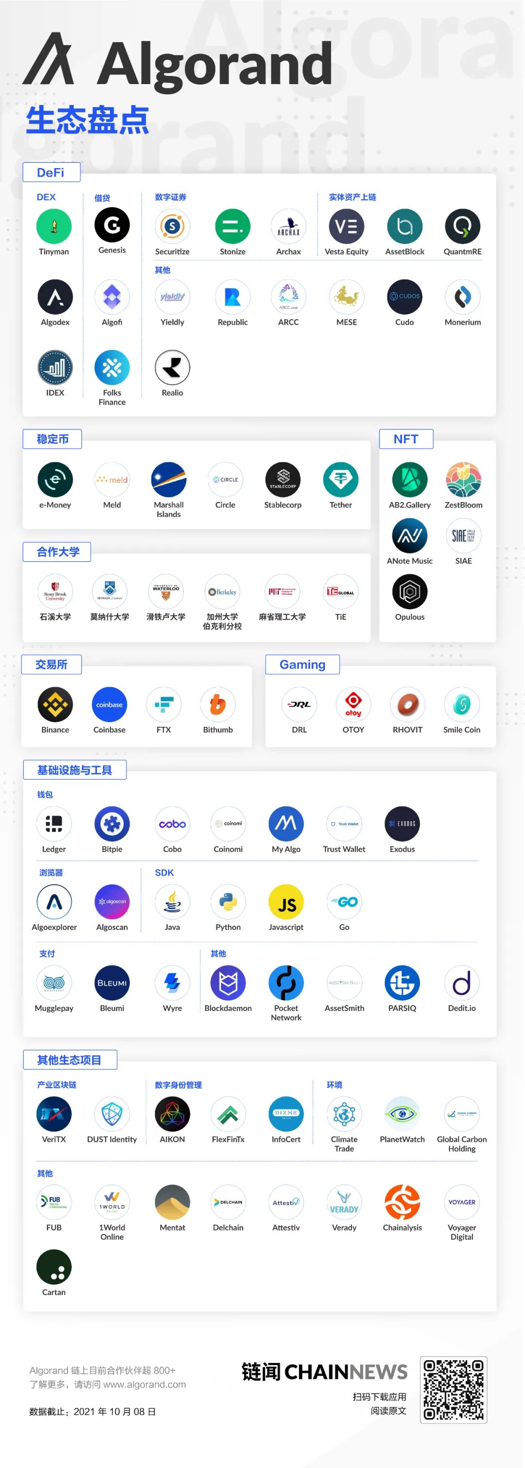 USDT：资产优化的智能选择_智能资产管理平台_智能化资产管理系统