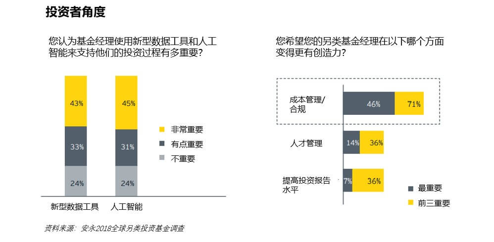 了解数字货币对金融科技公司的潜在推动力：如何促进技术创新与竞争_金融科技创新下的数字货币展望_数字货币的相关金融科技股
