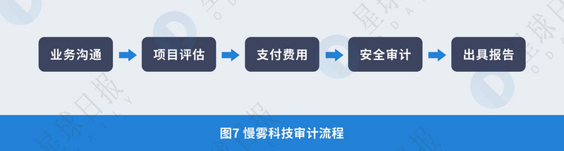 虚拟币钱包标识怎么填_虚拟币钱包的原理_虚拟货币的生态系统与基础设施：了解交易所、钱包与矿池的角色