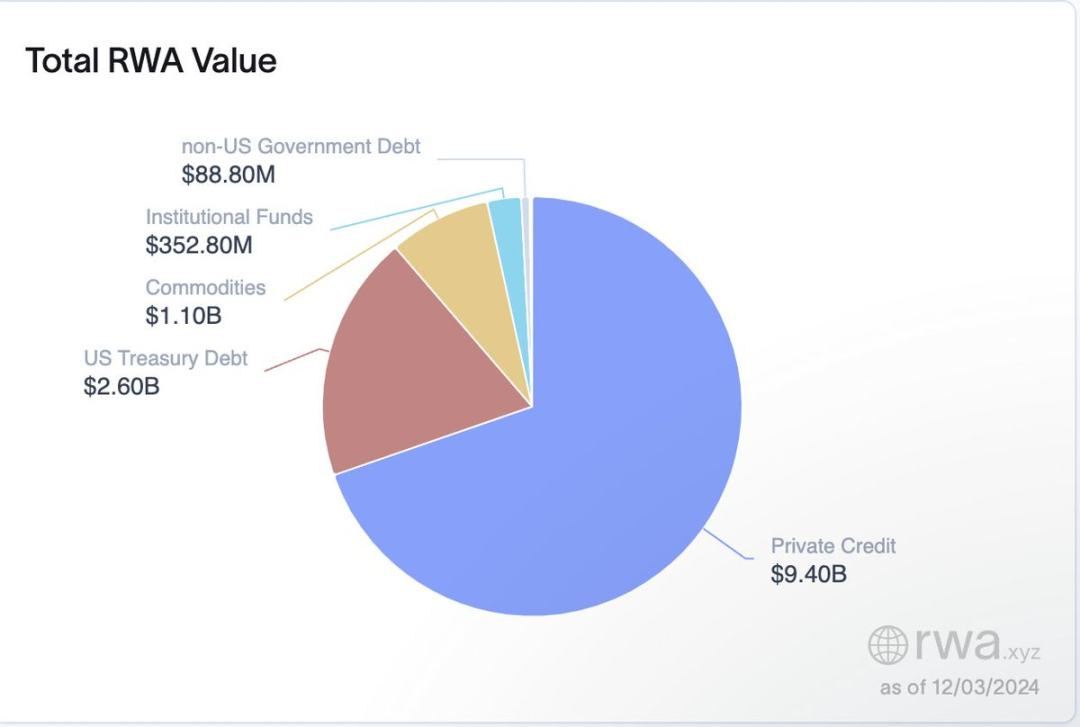 流动性和灵活性的区别_USDT如何实现资产流动性的灵活调节？_流动性调整var