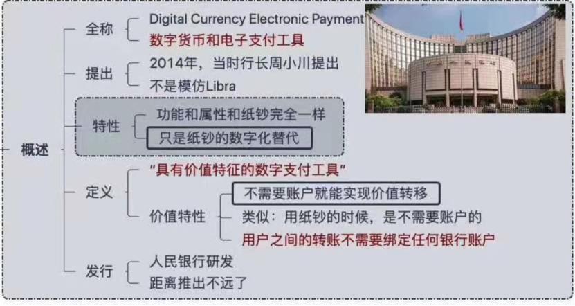 以太坊如何改变慈善行业：区块链技术的新应用_区块链慈善app下载_区块链慈善基金会