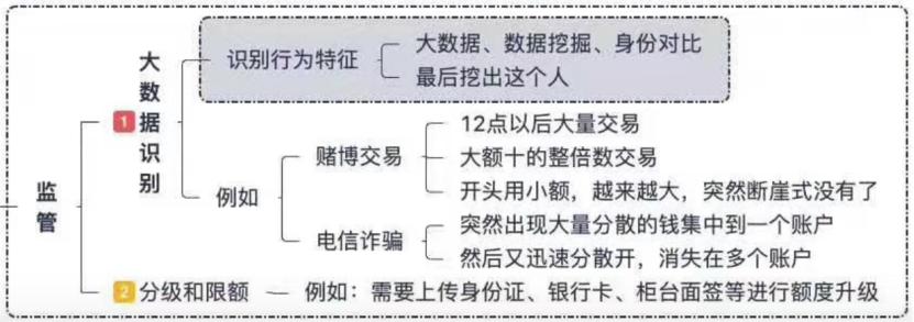 以太坊如何改变慈善行业：区块链技术的新应用_区块链慈善基金会_区块链慈善app下载
