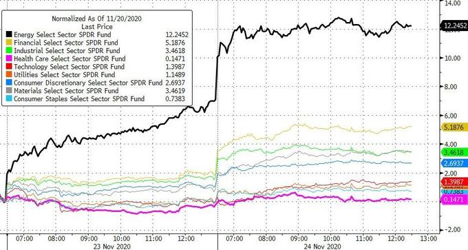eth涨到一万美元_连续四天上涨！ ETH逼近3,000美元大关！_eth今日价格美金