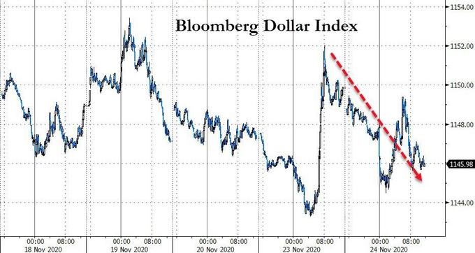 连续四天上涨！ ETH逼近3,000美元大关！_eth涨到一万美元_eth今日价格美金