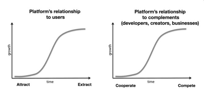 以太坊区块结构_区块链艺术与以太坊：如何在创意经济中实现变革_以太坊区块gaslimit