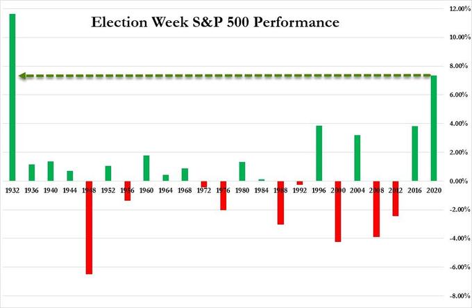 eth今日价格美金_连续四天上涨！ ETH逼近3,000美元大关！_eth涨到一万美元