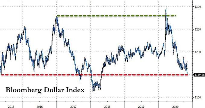 连续四天上涨！ ETH逼近3,000美元大关！_eth今日价格美金_eth涨到一万美元