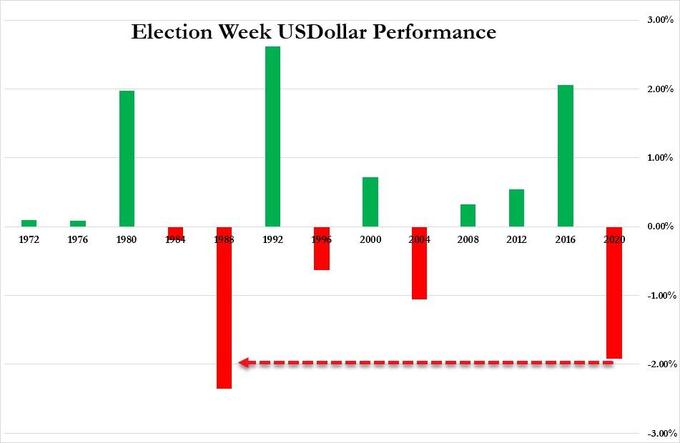 连续四天上涨！ ETH逼近3,000美元大关！_eth涨到一万美元_eth今日价格美金