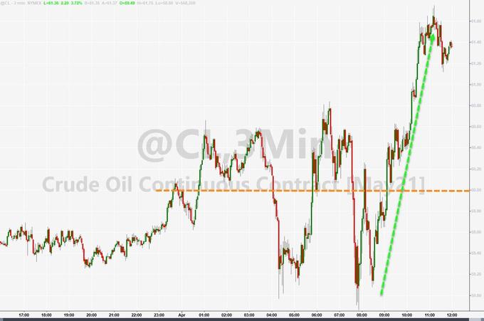 eth今日价格美金_连续四天上涨！ ETH逼近3,000美元大关！_eth最新行情美元