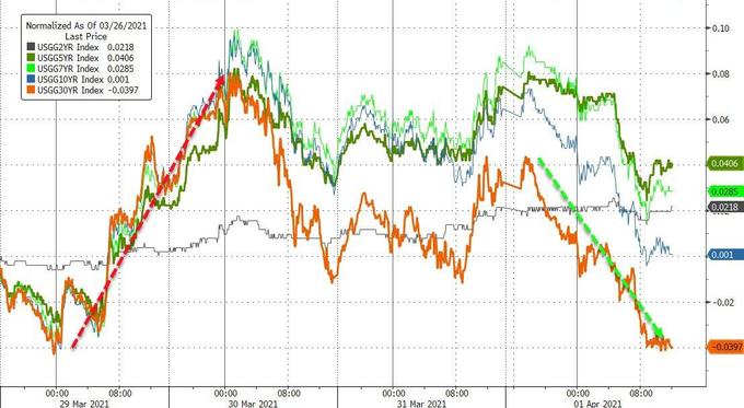 eth今日价格美金_连续四天上涨！ ETH逼近3,000美元大关！_eth最新行情美元