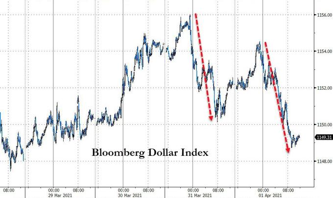eth最新行情美元_eth今日价格美金_连续四天上涨！ ETH逼近3,000美元大关！