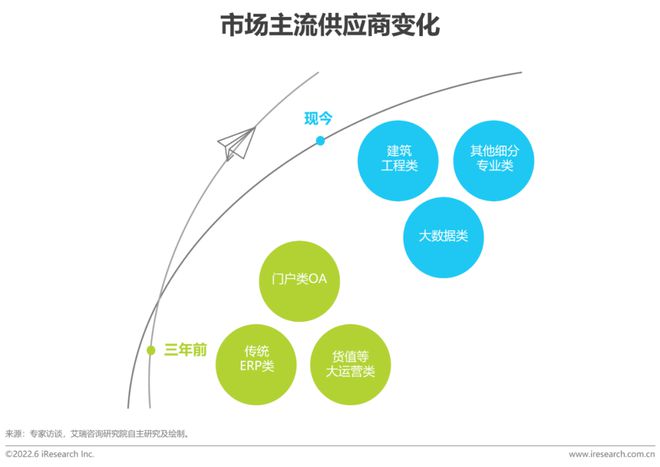 房地产企业资金使用效率_探讨数字资产在房地产市场的应用：如何提升交易效率与透明度_房地产使用率怎么计算公式