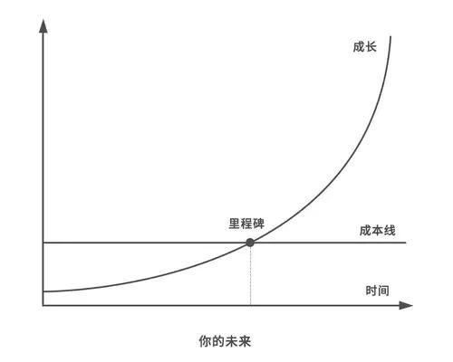 USDT的投资策略与实践指南_USDT的投资策略与实践指南_USDT的投资策略与实践指南