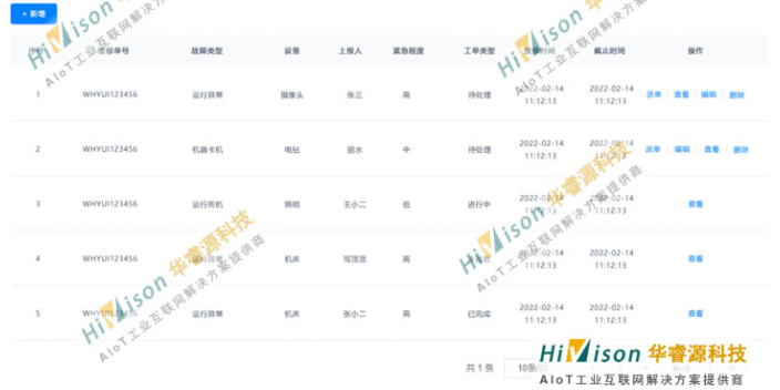 麒智设备管理系统：提升企业设备信息化管理与经济效益的全面解决方案