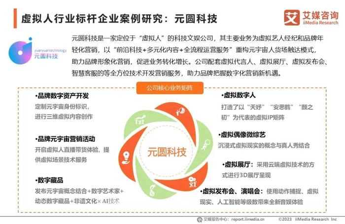 虚拟货币的文化影响：如何参与者共同推动数字经济的发展_虚拟的数字货币_虚拟数字货币如何谈论