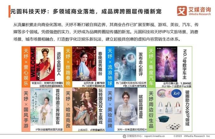 虚拟数字货币如何谈论_虚拟货币的文化影响：如何参与者共同推动数字经济的发展_虚拟的数字货币