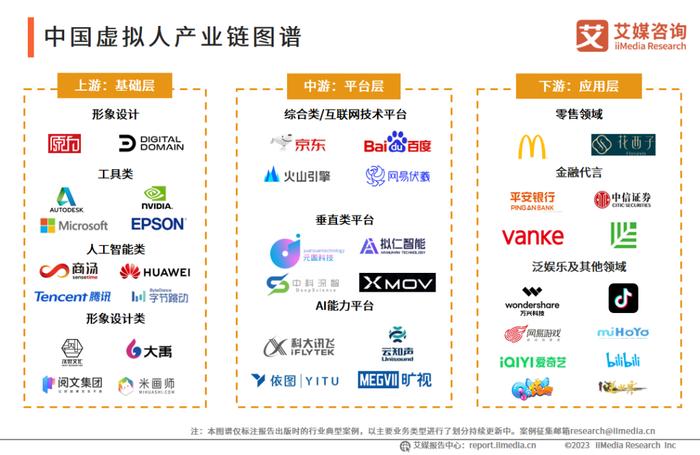 虚拟数字货币如何谈论_虚拟的数字货币_虚拟货币的文化影响：如何参与者共同推动数字经济的发展