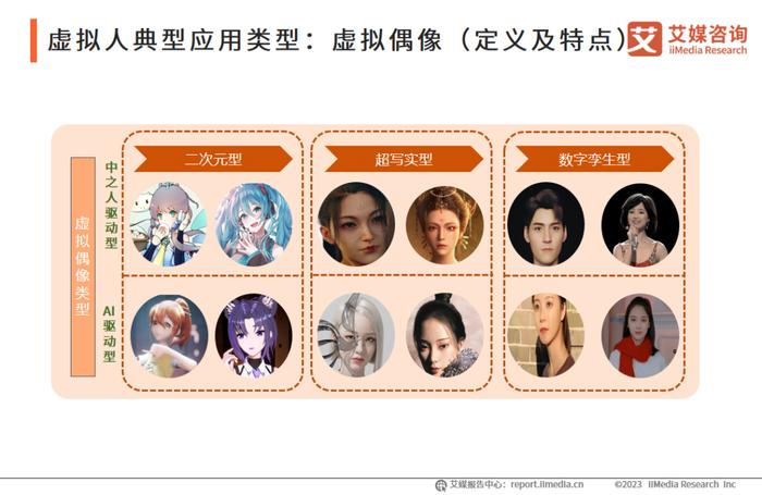 虚拟货币的文化影响：如何参与者共同推动数字经济的发展_虚拟的数字货币_虚拟数字货币如何谈论